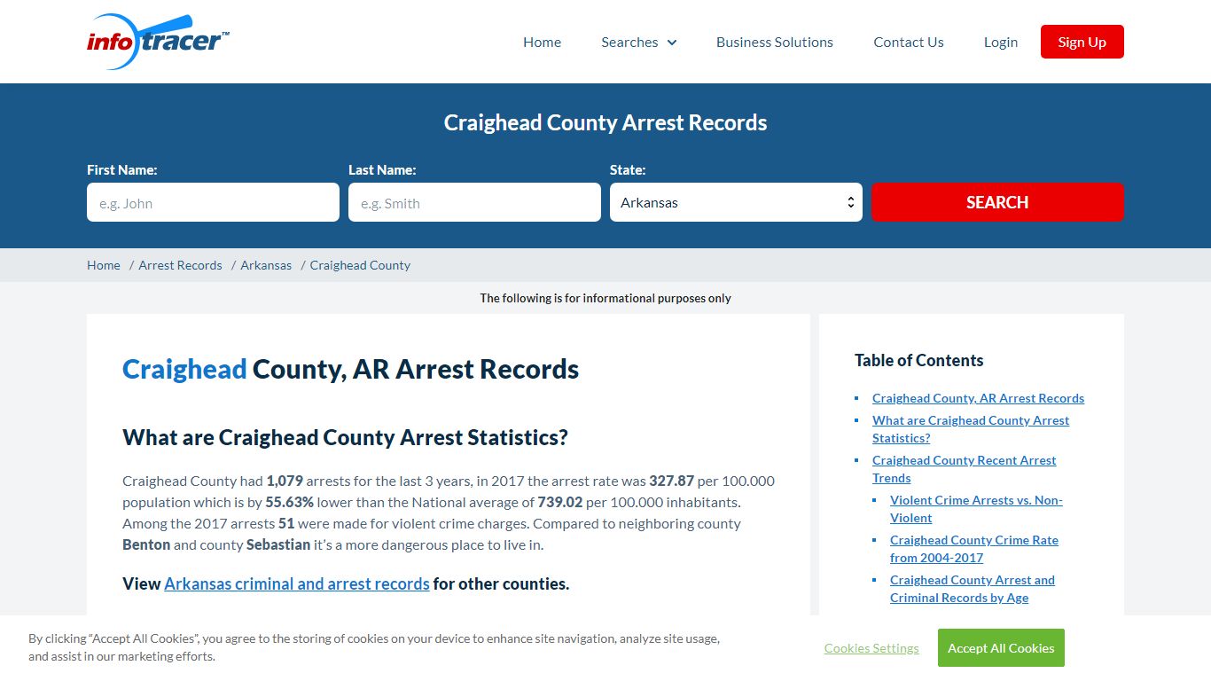 Craighead County, AR Arrests, Mugshots & Jail Records ...